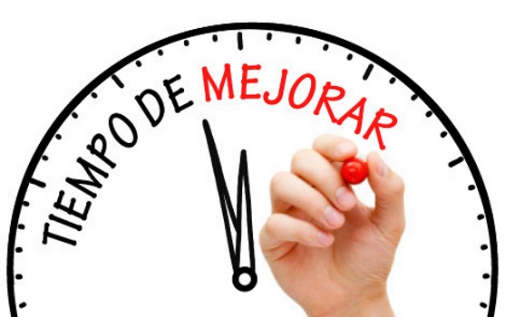 Convierte tus problemas en oportunidades – parte III
