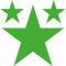 Bienestar Emocional